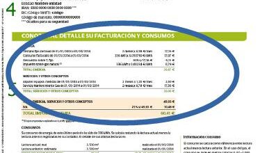 Photo of Cómo calcular su factura de gas natural