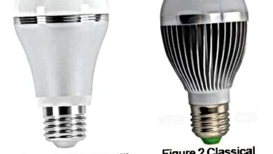 Photo of Comprensión de las diferencias entre las bombillas CFL y LED
