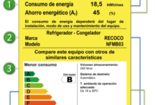 Photo of Guía de compra de refrigeradores de bajo consumo energético